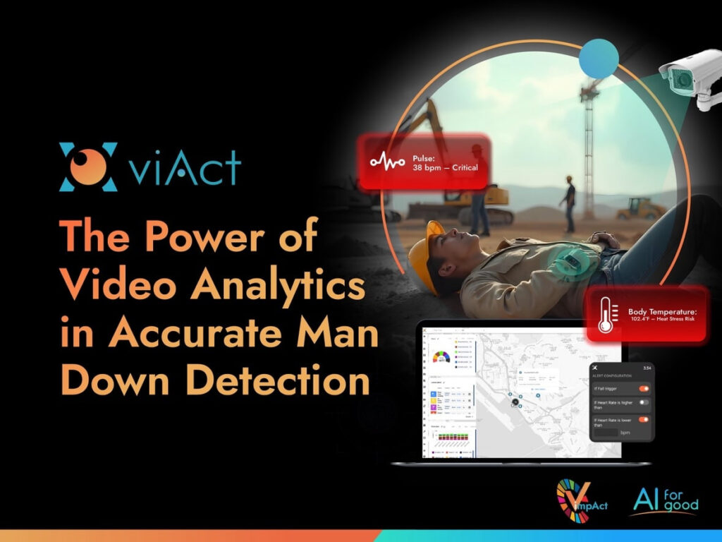 The Power of Video Analytics in Accurate Man Down Detection The Power of Video Analytics in Accurate Man Down Detection