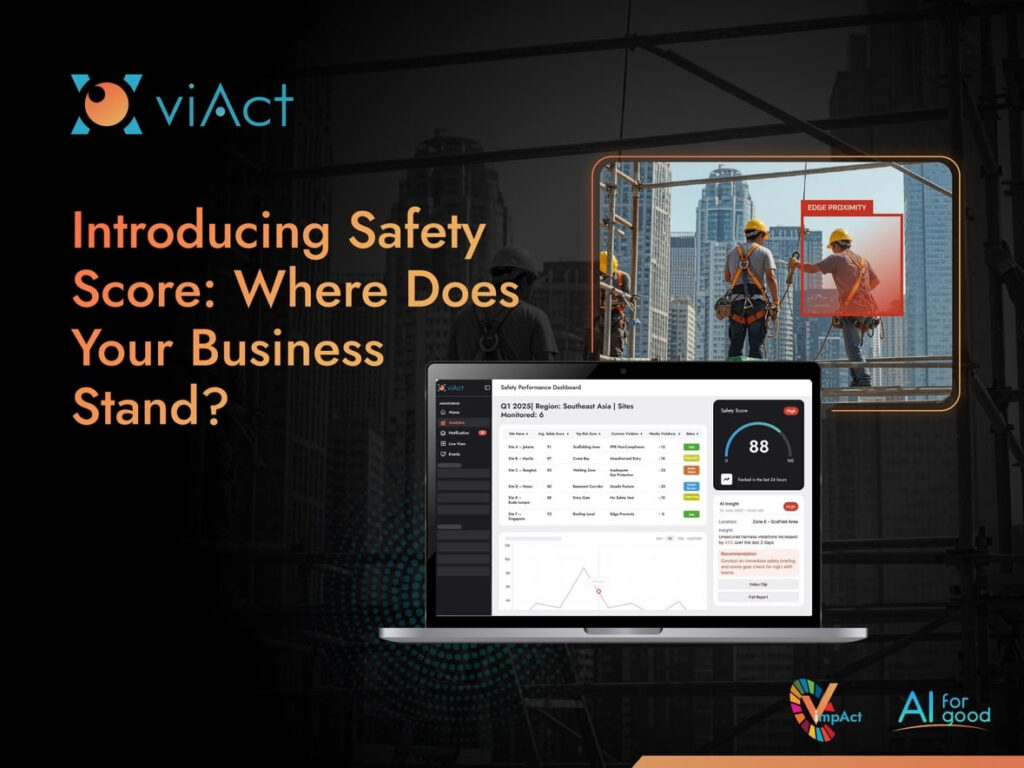 Where Does Your Business Stand?
