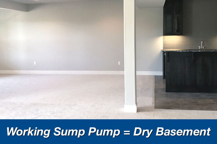 Ensure Your Basement Stays Dry