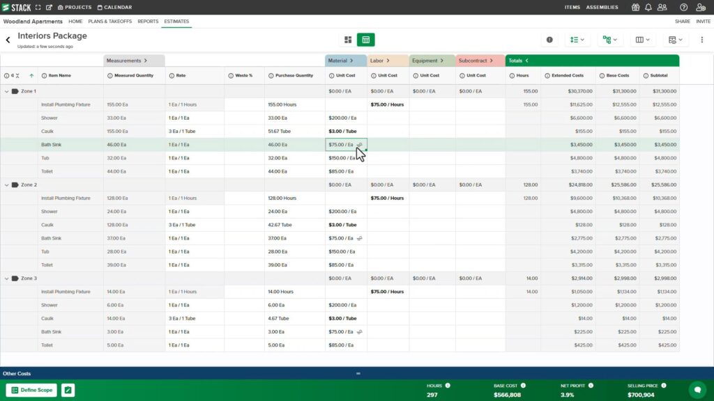 Linked Unit Costs Linked Unit Costs