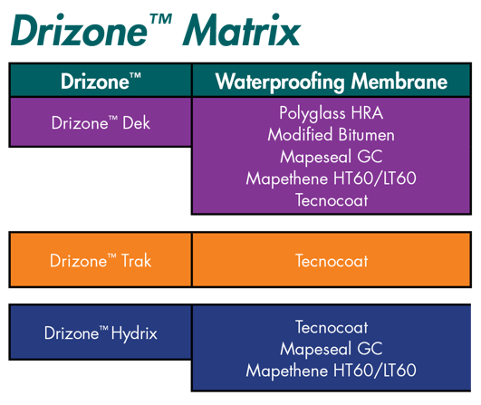 Spring 2026 News | WATERPROOF! Magazine Spring 2026 News | WATERPROOF! Magazine