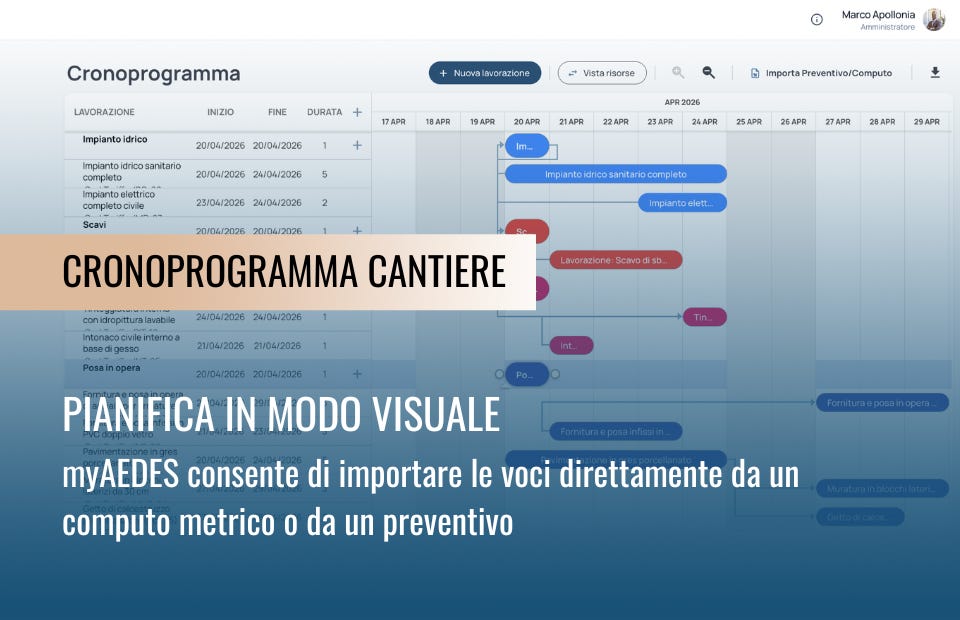 👷 Cronoprogramma cantieri | Il Badge avverte se i documenti sono scaduti