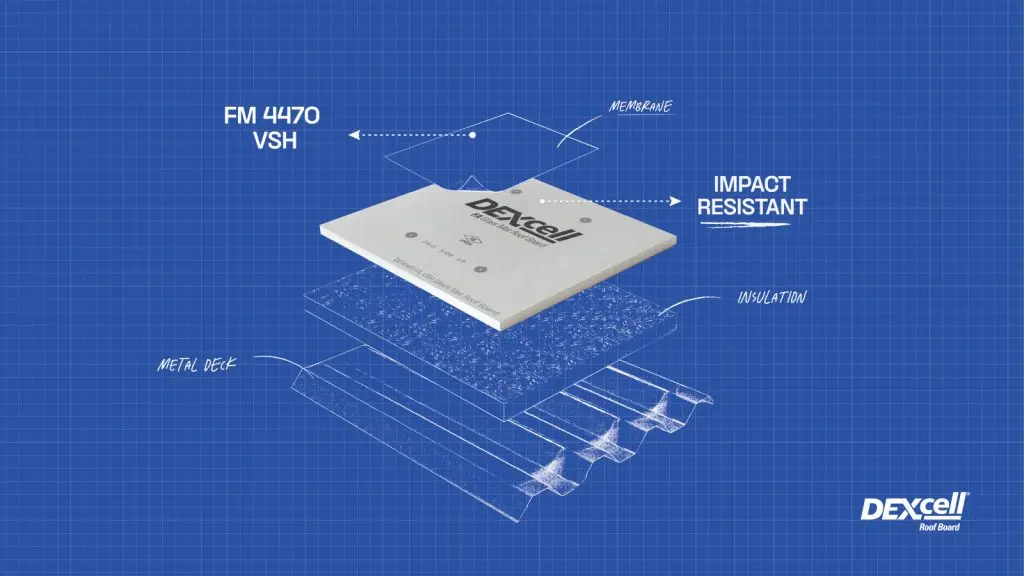 If You Know Specs, You Know Why Cover Boards Matter